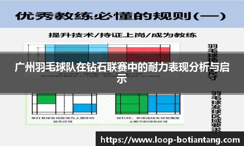 广州羽毛球队在钻石联赛中的耐力表现分析与启示
