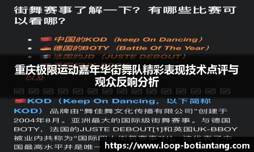 重庆极限运动嘉年华街舞队精彩表现技术点评与观众反响分析