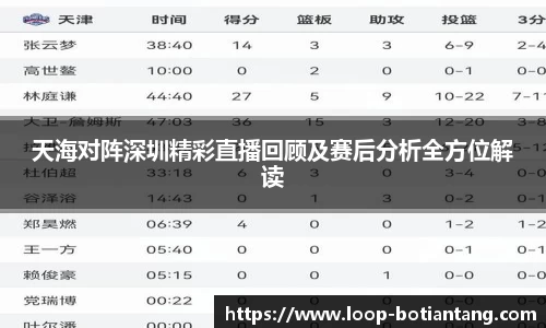 天海对阵深圳精彩直播回顾及赛后分析全方位解读